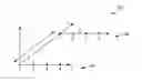 Fig. 01 - Method and apparatus for determining parameters and conditions for line of sight MIMO communication