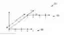 Fig. 01 - Method and apparatus for determining parameters and conditions for line of sight MIMO communication
