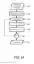 Fig. 16 - PRECODING WITH A CODEBOOK FOR A WIRELESS SYSTEM