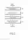 Fig. 03 - Apparatus and method for adjusting receive beam gain in a wireless communication system