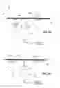 Fig. 04 - Apparatus for controlling operations of a communication device and methods thereof