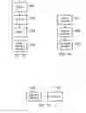 Fig. 09 - Communications device and method