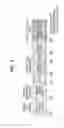 Fig. 07 - Method for transmitting and receiving signal in wireless communication system and apparatus for performing same
