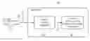 Fig. 01 - Wireless transmission method for simple receivers