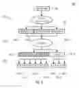 Fig. 07 - Wireless transmission method for simple receivers
