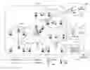 Fig. 01 - Method and apparatus for operating supplementary cells in licensed exempt spectrum