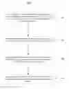 Fig. 01 - Internet protocol interface selection for routing data traffic
