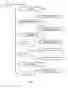 Fig. 02 - Internet protocol interface selection for routing data traffic