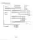 Fig. 03 - Internet protocol interface selection for routing data traffic