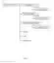 Fig. 06 - Internet protocol interface selection for routing data traffic