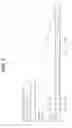 Fig. 04 - WIRELESS DEVICE AND METHOD FOR UPLINK TRANSMISSION USING ORTHOGONAL SPREADING CODE