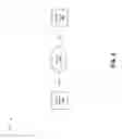 Fig. 05 - Efficient unicast signaling in a precision time protocol enabled packet network