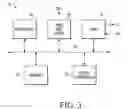 Fig. 03 - Serial data communications using a UART module and method therefor