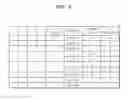 Fig. 07 - Security processor, application processor including the same, and operating method of security processor