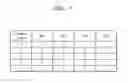 Fig. 08 - Security processor, application processor including the same, and operating method of security processor