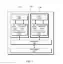 Fig. 02 - AUTHENTICATED COPYING OF ENCRYPTION KEYS BETWEEN SECURE ZONES