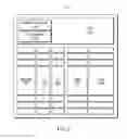 Fig. 03 - AUTHENTICATED COPYING OF ENCRYPTION KEYS BETWEEN SECURE ZONES