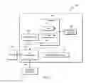 Fig. 09 - AUTHENTICATED COPYING OF ENCRYPTION KEYS BETWEEN SECURE ZONES