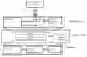 Fig. 01 - System and method for digitally signing documents using biometric data in a blockchain or PKI