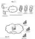 Fig. 08 - System and method for digitally signing documents using biometric data in a blockchain or PKI