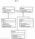 Fig. 16 - System and method for digitally signing documents using biometric data in a blockchain or PKI