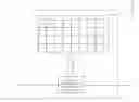 Fig. 01 - Secure communication between server device and clients utilizing strong physical unclonable functions
