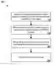 Fig. 01 - Transpositional modulation communications