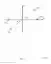 Fig. 06 - MULTICARRIER ON-OFF KEYING WAVEFORM CODING