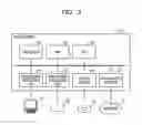 Fig. 04 - Number-of-couplings control method and distributing device