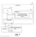Fig. 08 - Application resiliency using APIs