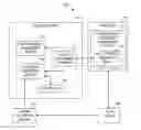 Fig. 01 - Managing a generation and delivery of digital identity documents