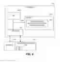 Fig. 06 - Managing a generation and delivery of digital identity documents