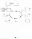 Fig. 02 - Preventing a network from propagating incorrect time information