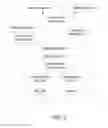 Fig. 06 - Synchronization of configuration file of virtual application distribution chassis