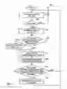 Fig. 07 - System and method for configuring communication devices