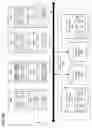 Fig. 08 - Virtual machine mobility