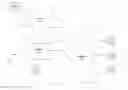 Fig. 01 - Directing data flows in data centers with clustering services