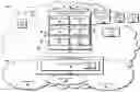 Fig. 01 - Service assurance platform as a user-defined service