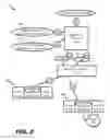 Fig. 03 - Recovery from a networking backend disconnect