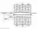 Fig. 01 - Method and apparatus for analyzing signal delay time based on controller area network burst analysis