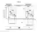 Fig. 06 - Method and apparatus for analyzing signal delay time based on controller area network burst analysis