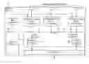 Fig. 01 - Low-complexity measurement of packet traversal time in network element