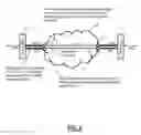 Fig. 07 - Flexible ethernet operations, administration, and maintenance systems and methods