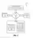 Fig. 02 - Dynamic cloning of application infrastructures
