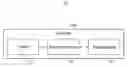 Fig. 01 - Communication Method and Apparatus Providing Mobility of Object