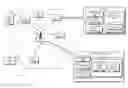 Fig. 01 - Managing traffic at a node within a wireless communication network upon the node entering service