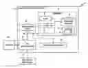 Fig. 01 - Storage area network workload balancing