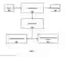 Fig. 06 - Storage area network workload balancing