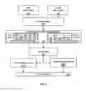 Fig. 07 - Storage area network workload balancing