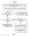 Fig. 08 - Storage area network workload balancing